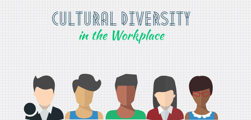 Cultural Diversity in the Workplace