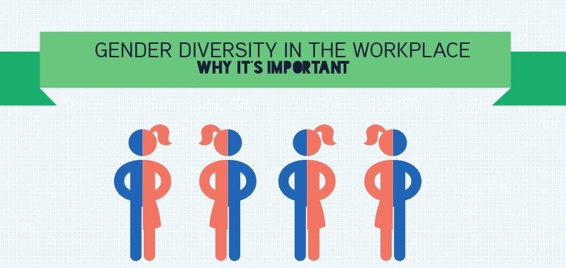 Gender Diversity in the Workplace